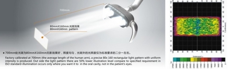 COXO 4LEDs Refraction-Type Dental LED Operating Lamp 